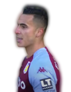 Anwar El Ghazi Aston Villa FC