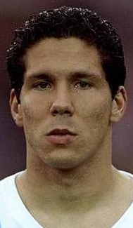 Diego Simeone Argentina men's national soccer team -1994 F.I.F.A. World Cup U.S.A.