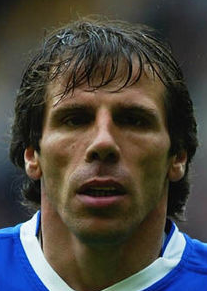 Gianfranco Zola Italy men's national soccer team -1994 F.I.F.A. World Cup U.S.A.