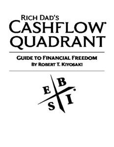 Rich Dad’s CASHFLOW Quadrant Rich Dad’s Guide to Financial Freedom ebook image